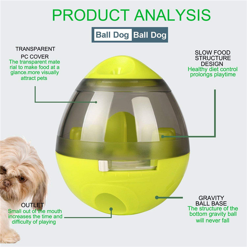 Dog Treat Dispenser Toy – Interactive Food Feeder for Training & Play